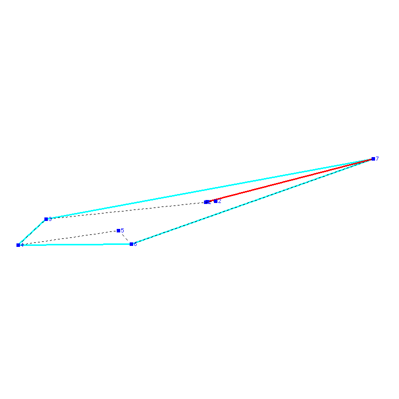 Flugauswertung